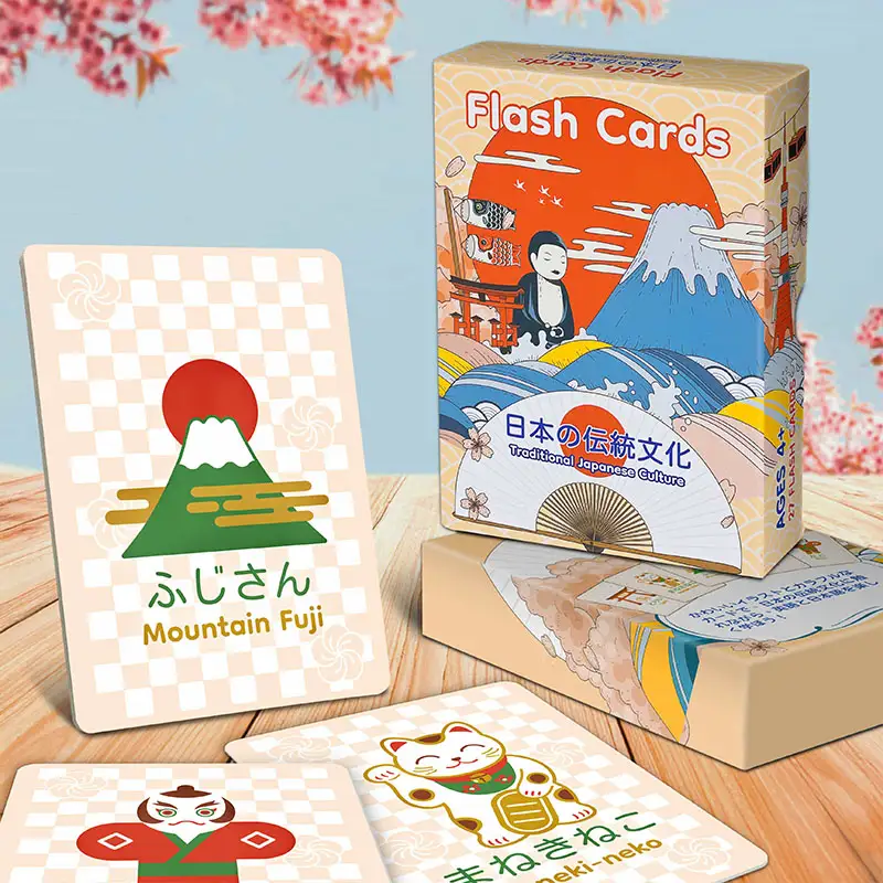Learning Flash Cards – Japanese Culture